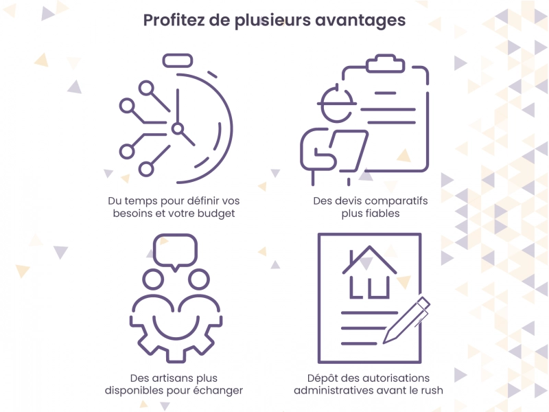 Pictogrammes d'avantages : temps, fiabilité des devis, artisans disponibles pour échanger, dépôt des autorisations administratives